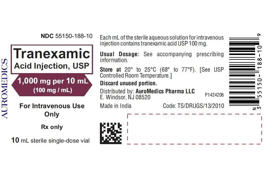 TXA for Trauma
