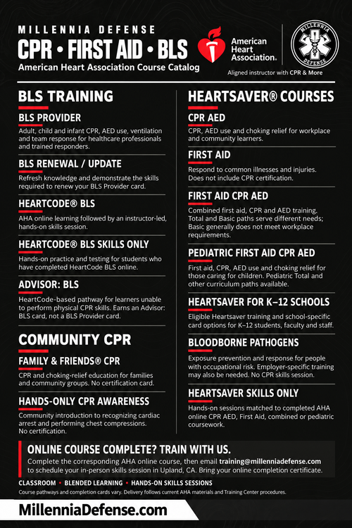 Millennia Defense AHA BLS, Heartsaver and community CPR course catalog